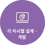 내용 및 구조 계획